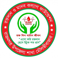 md shahin ahmed
