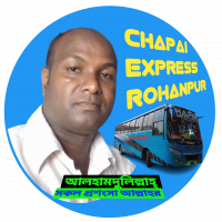 মুঃরেজাউল করিম