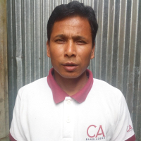 ShekharRoy