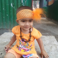 Md Lablu Miah