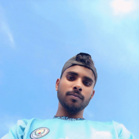 SK SABBIR ROHMAN