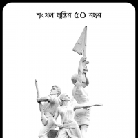 MD.Masum Gazi