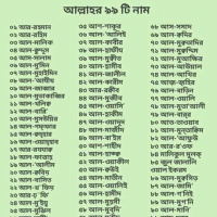 md shobuj isalam